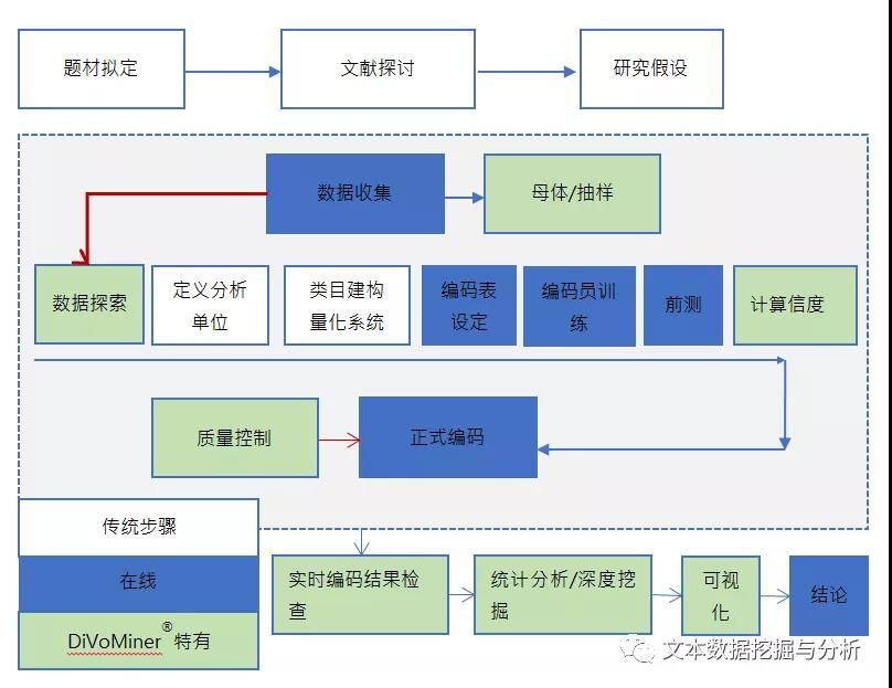 流程图.jpg